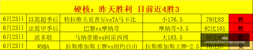 斯洛伐克内,阁职位重新,分配完成,开云代理官网,开云代理,开云体育,开云全站,开云合作