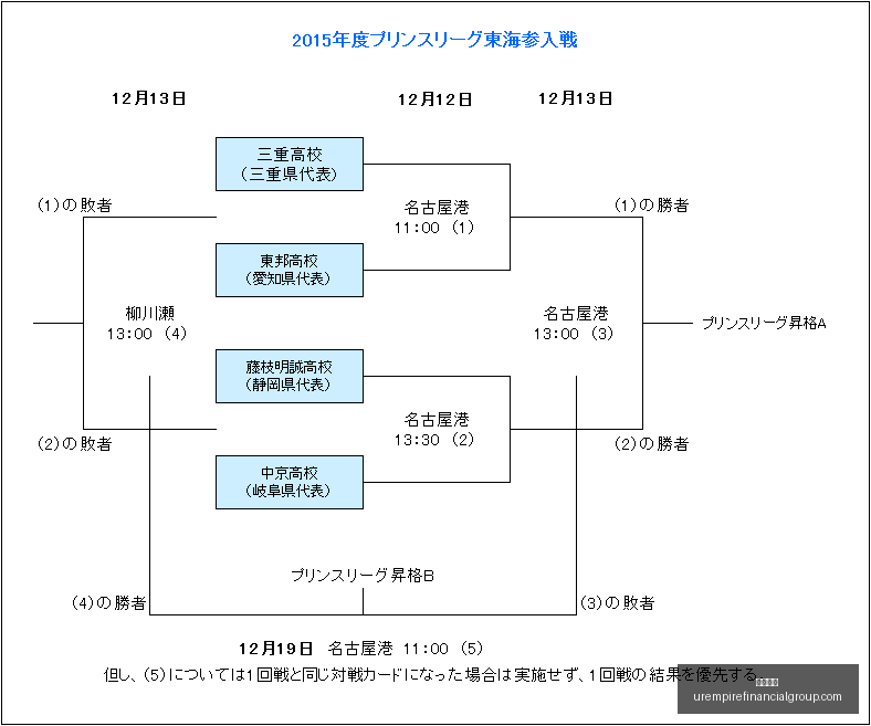 英超或将因,埃弗顿事件,实施扣分,开云代理官网,开云代理,开云体育,开云全站,开云合作