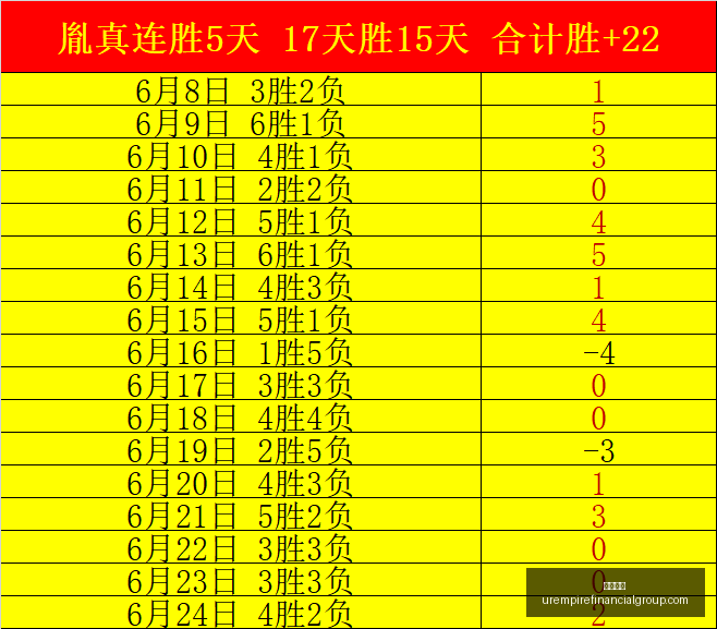 辽宁官方,张镇麟体能,测试成功通,开云代理官网,开云代理,开云体育,开云全站,开云合作