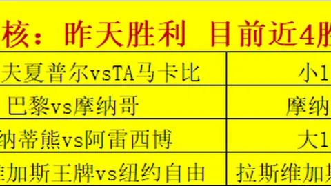斯洛伐克内阁职位重新分配完成